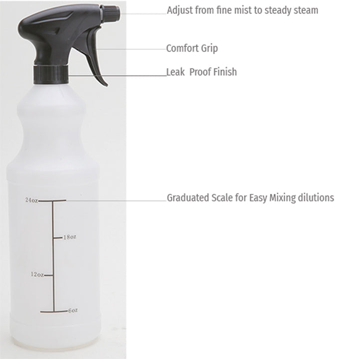 32 oz Chemical Resistant Bottle,Pack of 3 - CarCarez Auto Detailing Products and Car Wash Supplies